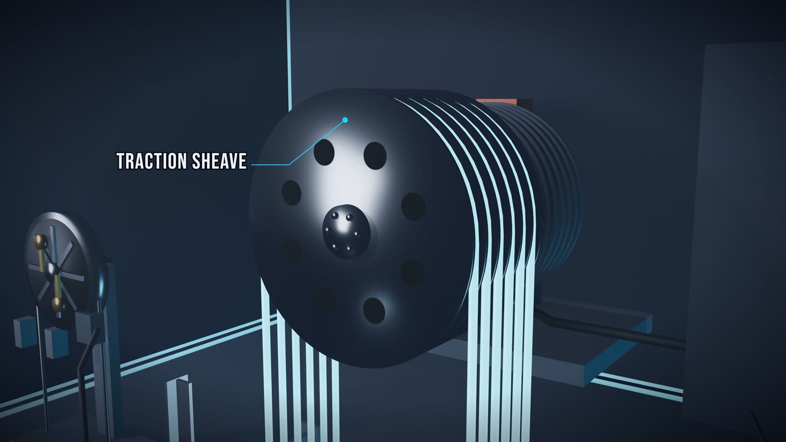 Traction sheave and motor: the machine room, labelled in 3D